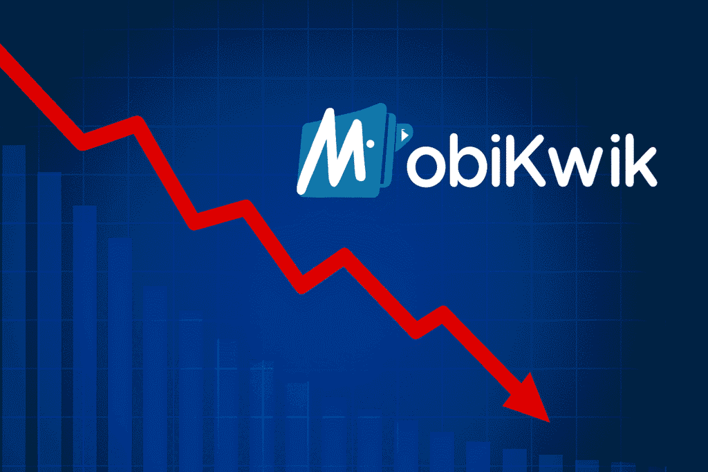 "Mobikwik के कमजोर तिमाही नतीजों के बाद गिरते हुए शेयर का स्टॉक चार्ट"